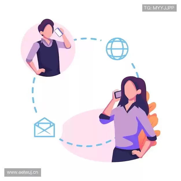 服务预约:Get in touch